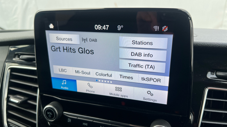 Ford Transit Custom 300 L1 Diesel Fwd 2.0 EcoBlue 130ps Low Roof D/Cab Limited Van Auto